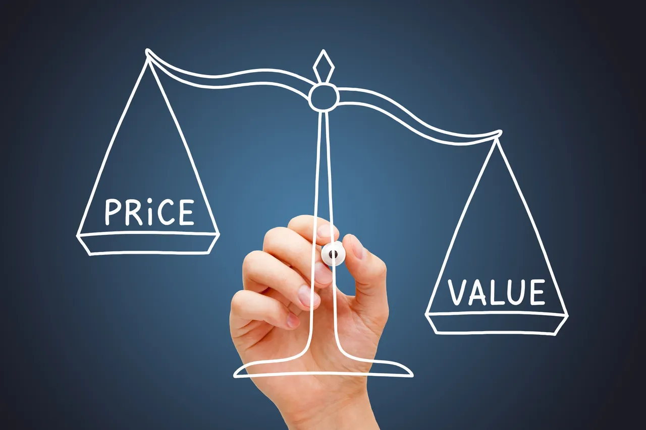 How To Price Art, Antiques, and Other Valuables